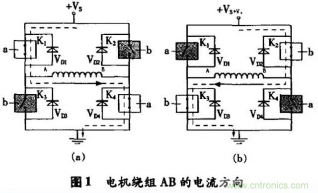 兩相混合式步進(jìn)電機(jī)H橋驅(qū)動電路設(shè)計(jì)原理詳解