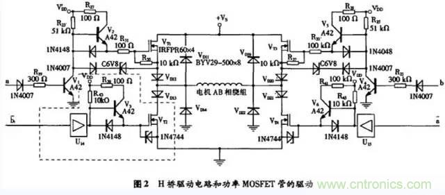 兩相混合式步進(jìn)電機(jī)H橋驅(qū)動電路設(shè)計(jì)原理詳解