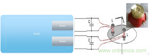 超低功耗無磁水表應(yīng)用案例
