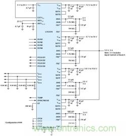 功能豐富的系統(tǒng)需要采用靈活、可配置的20V大電流PMIC