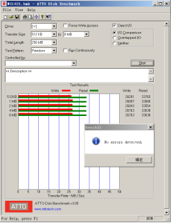 瑞發(fā)科NS1021解決方案突破USB 2.0限制，讓連接更高效