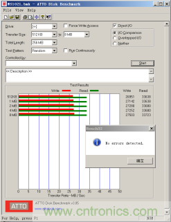 瑞發(fā)科NS1021解決方案突破USB 2.0限制，讓連接更高效