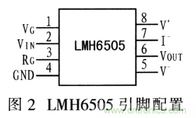 如何通過可變增益放大器LMH6505實現(xiàn)AGC電路設計？