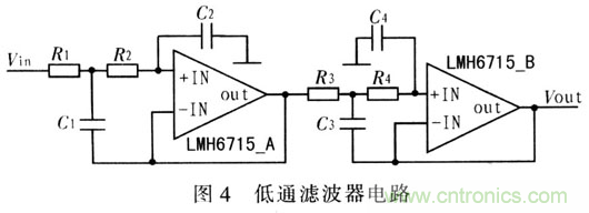 如何通過可變增益放大器LMH6505實現(xiàn)AGC電路設計？