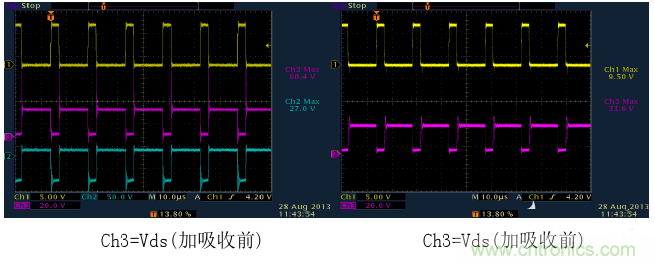 CCM與DCM模式到底有什么區(qū)別？