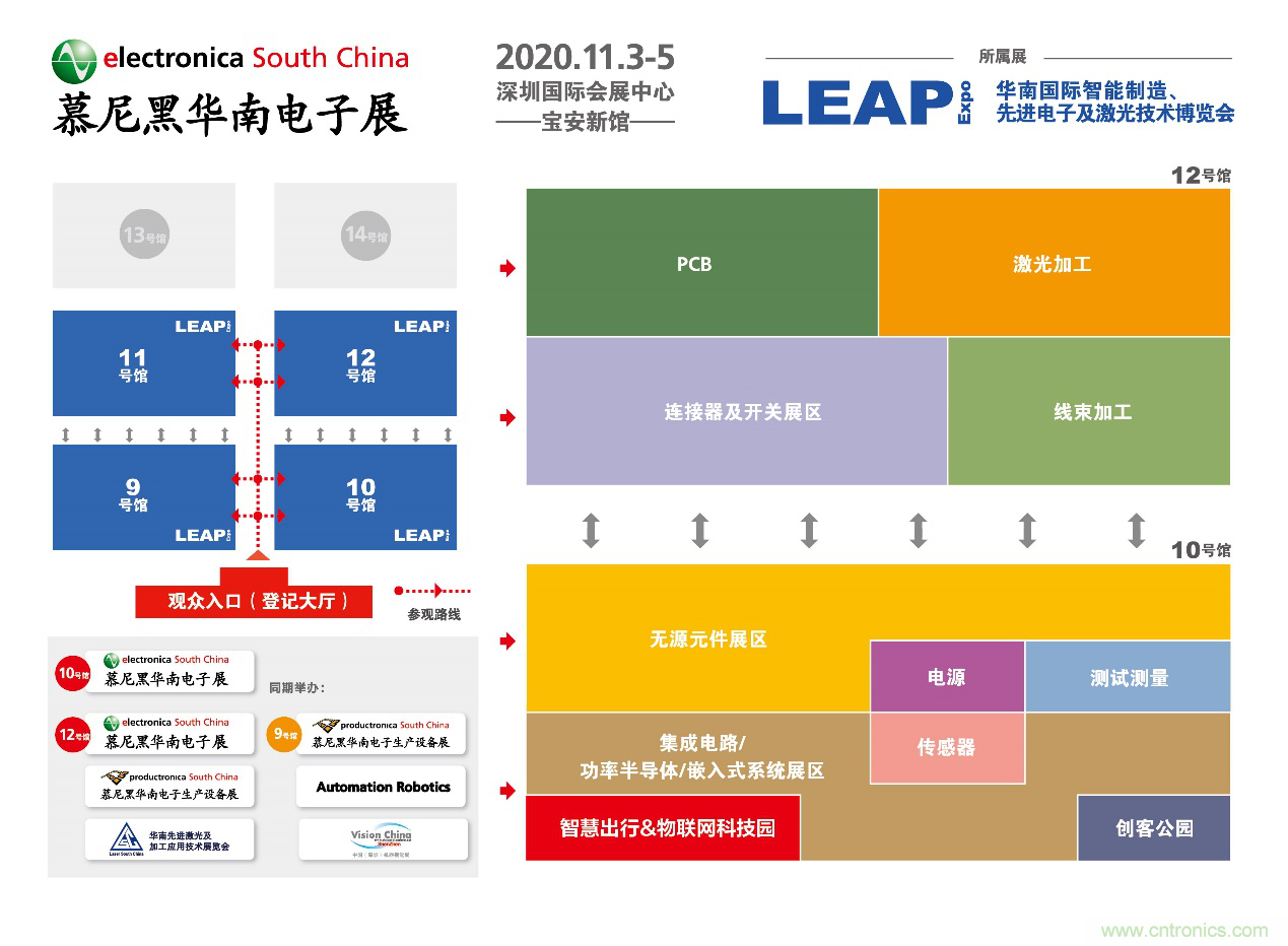 2020慕尼黑華南電子展觀眾預登記通道開啟！