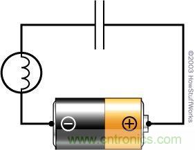 如何“快速”估算電容器的介電吸收？