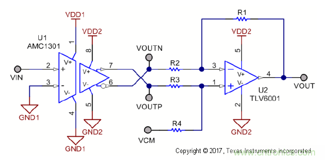 應(yīng)用于電機(jī)驅(qū)動(dòng)的隔離運(yùn)放單端和差分輸出對(duì)采樣性能的影響