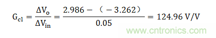 壓擺率為何會導(dǎo)致放大器輸出信號失真？