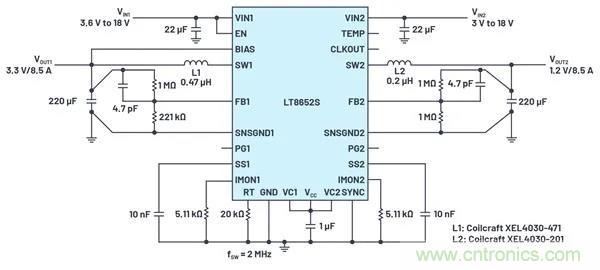 是神馬？可以不受布局變化和更新的影響，還能最大限度降低電路EMI？