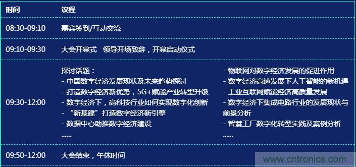 數(shù)字經(jīng)濟快速崛起，2020中國國際數(shù)字經(jīng)濟大會乘風而來！