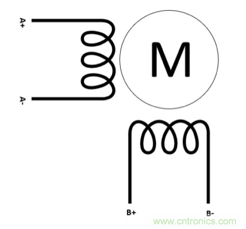 只要簡(jiǎn)單接線配置，輕松將單級(jí)步進(jìn)電機(jī)作為雙級(jí)步進(jìn)電機(jī)進(jìn)行驅(qū)動(dòng)