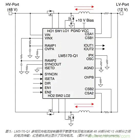 利用雙向電源轉(zhuǎn)換器和 PFC 來(lái)提高 HEV、BEV 和電網(wǎng)的能效