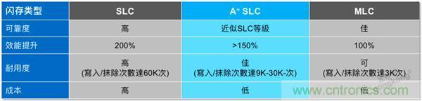 每天上千萬(wàn)次的客流量，地鐵閘機(jī)如何維持穩(wěn)定運(yùn)行?