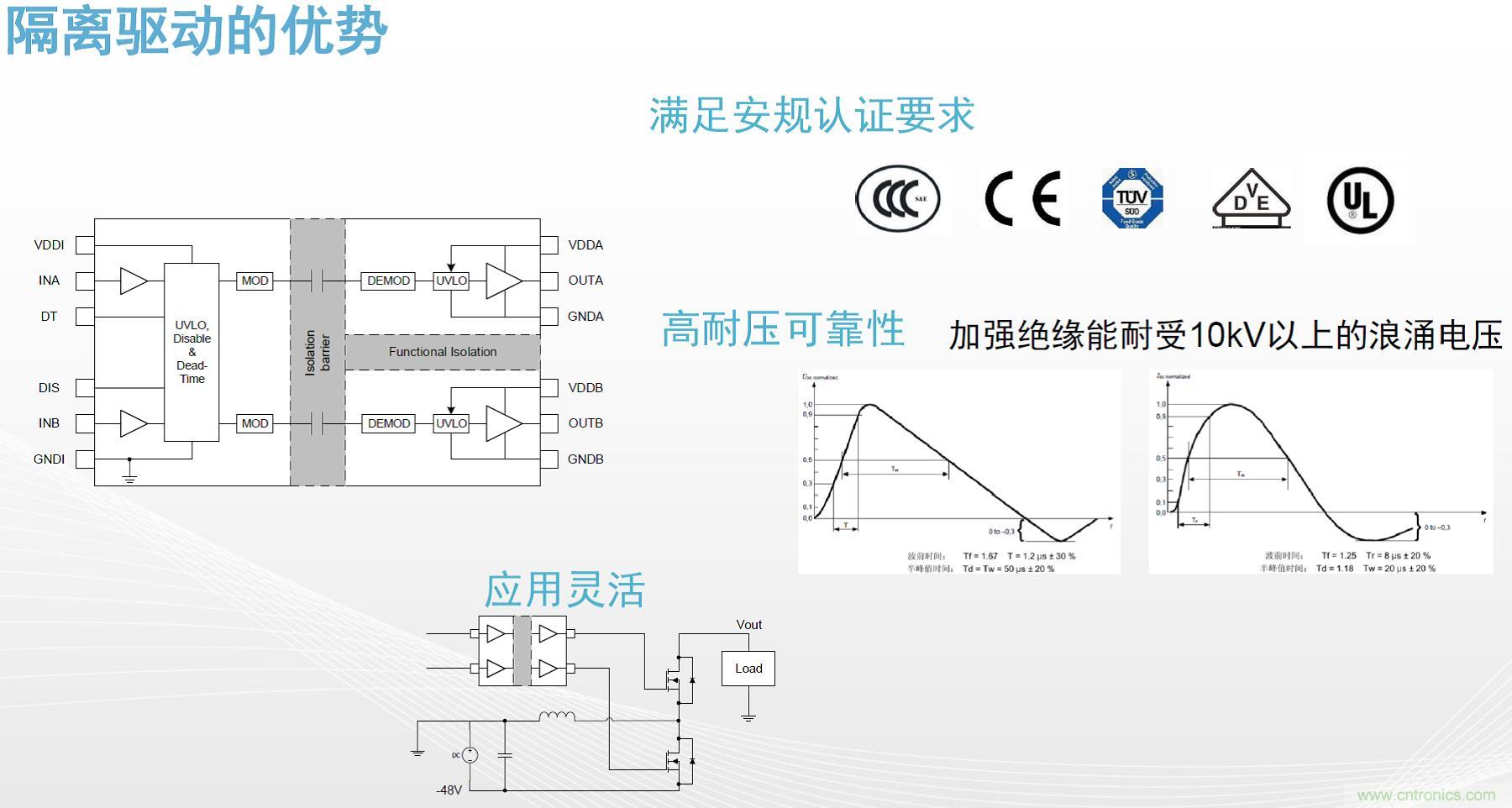 高功率電源應(yīng)用中需要怎樣的隔離驅(qū)動？