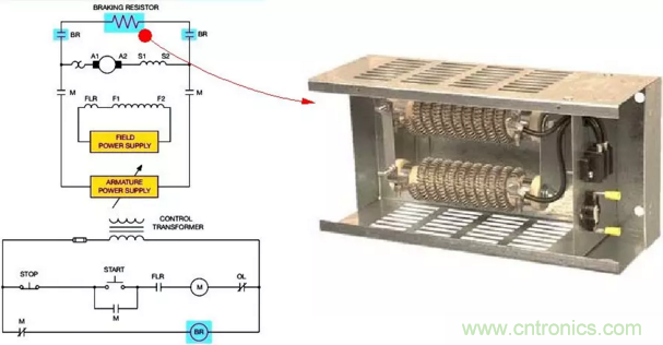 智能車模電機(jī)驅(qū)動(dòng)是否需要加制動(dòng)電阻？