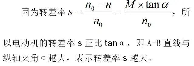 低效率電機(jī)也有可能節(jié)電嗎？其實(shí)，這是偽命題