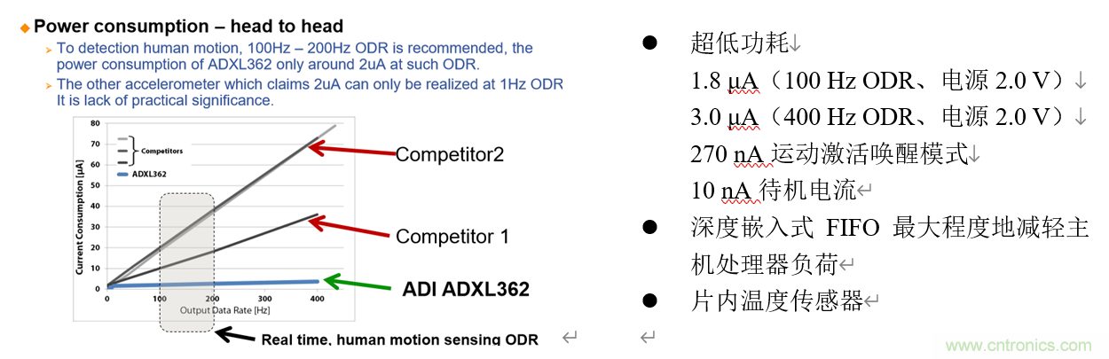 泛在電力物聯(lián)——智能電纜井蓋您見過嗎？