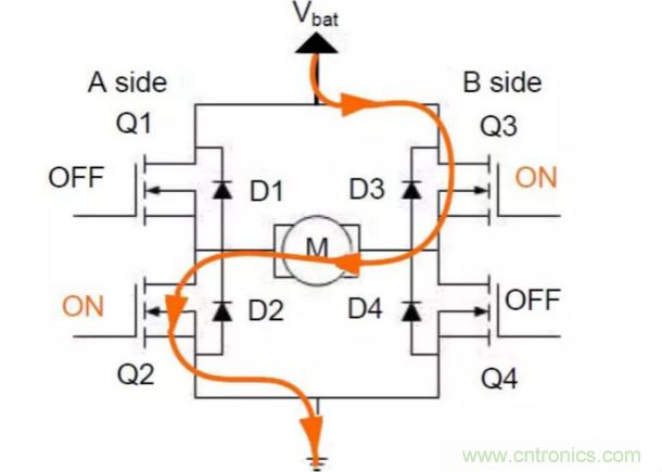 深入淺出H橋驅(qū)動(dòng)電路
