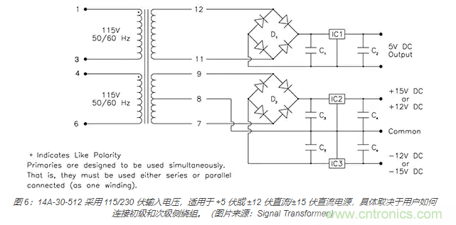 在醫(yī)療設(shè)備中使用交流隔離變壓器時(shí)如何防止觸電？