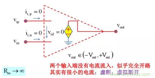 模電怎么這么難學(xué)透呢？