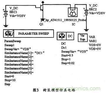 微波低噪聲放大器的主要技術(shù)指標、作用及方案