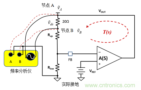 在何處連接頻率分析儀參考引線用于波德圖測(cè)量——第1部分