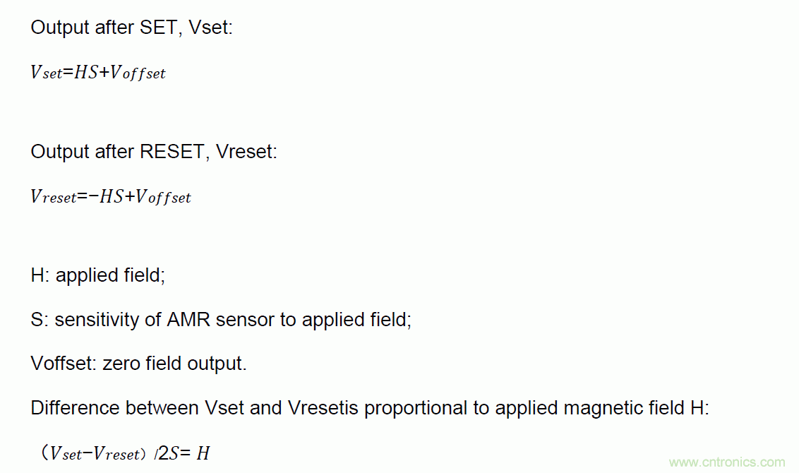 地磁傳感器如何為智能門(mén)鎖賦能？