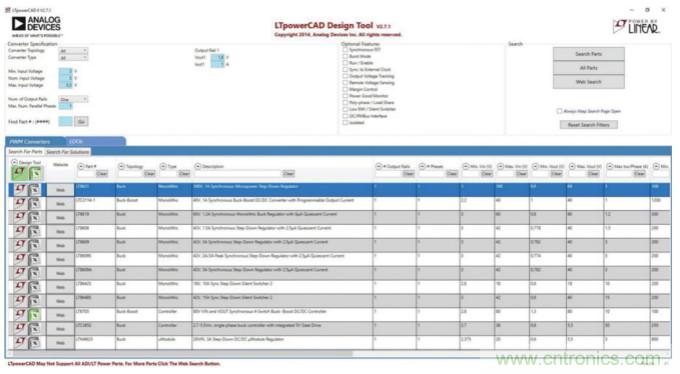 使用半自動化工具改進(jìn)電源設(shè)計——實現(xiàn)快速高效設(shè)計的五個步驟