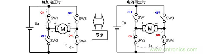 萊迪思Propel幫助設計人員快速創(chuàng)建基于處理器的系統(tǒng)