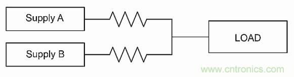 電源并聯(lián)：多選項(xiàng)，衡利弊