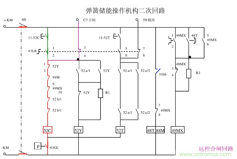 高壓斷路器的操作結(jié)構(gòu)有哪幾種？和隔離開(kāi)關(guān)有什么區(qū)別？