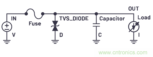 有什么有源電路保護(hù)方案可以取代TVS二極管和保險(xiǎn)絲？