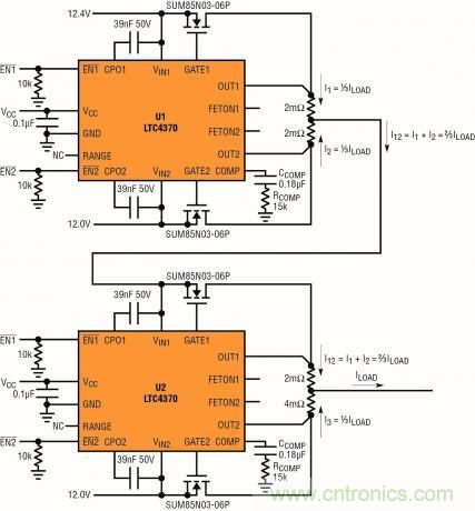 針對三個(gè)或四個(gè)電源的簡易平衡負(fù)載均分，即使電源電壓不等也絲毫不受影響