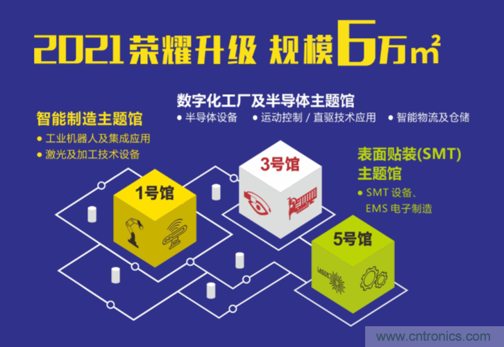 2021 EeIE智博會，全新智能制造體驗火熱登場，這個7月等你來！