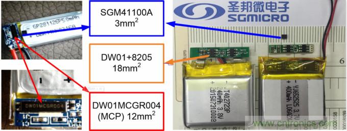 小封裝、微功耗小微電池保護(hù)器SGM41100A