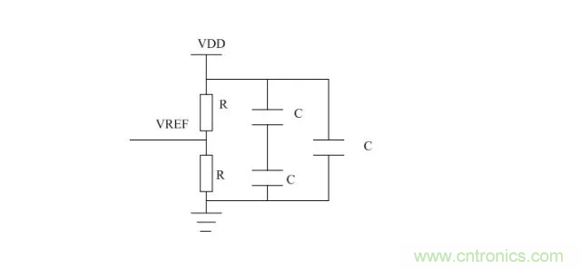 為什么DDR電源設(shè)計(jì)時(shí)需要VTT電源?