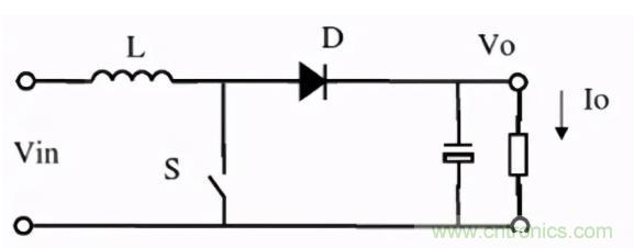 掌握這些技巧，帶你輕松玩轉(zhuǎn)DC-DC電路