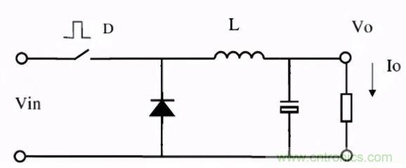 掌握這些技巧，帶你輕松玩轉(zhuǎn)DC-DC電路