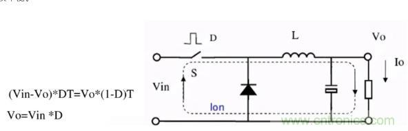 掌握這些技巧，帶你輕松玩轉(zhuǎn)DC-DC電路