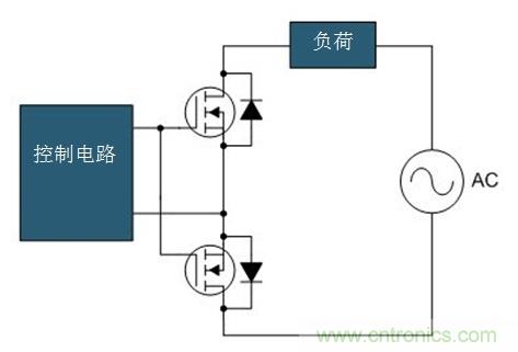 固態(tài)繼電器的現(xiàn)代設計思維