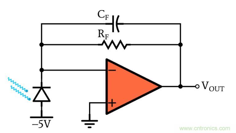 光電二極管何時應使用光伏和光電導模式？