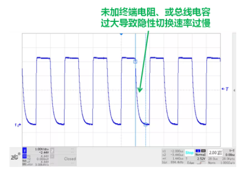 CAN接口異常如何分析？看這篇就夠了