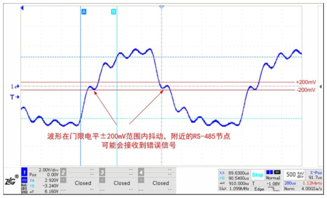 新能源領(lǐng)域中的多節(jié)點(diǎn)RS-485總線(xiàn)保護(hù)電路應(yīng)用