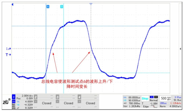 新能源領(lǐng)域中的多節(jié)點(diǎn)RS-485總線保護(hù)電路應(yīng)用