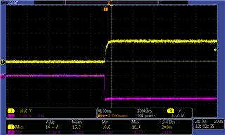 基于UCC25800-Q1開(kāi)環(huán)LLC驅(qū)動(dòng)器的隔離電源方案設(shè)計(jì)