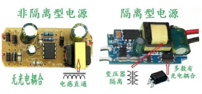 隔離電源和非隔離電源的區(qū)別，小白必讀！