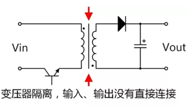 隔離電源和非隔離電源的區(qū)別，小白必讀！