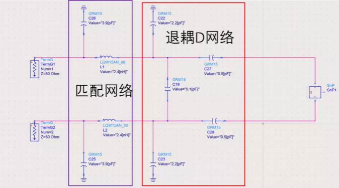 天線隔離度都有哪些問題需要我們關(guān)注？