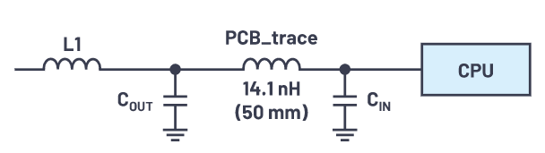 為什么使用DC-DC轉(zhuǎn)換器應(yīng)盡可能靠近負(fù)載的負(fù)載點(POL)電源？